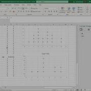 Making A Dot Plot On Excel