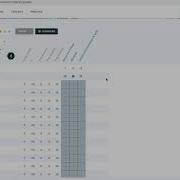 How CodeHS Works