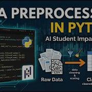 Data Preprocessing Project In Python AI Student Impact Dataset Cleaning Normalization