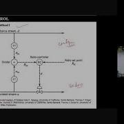 Lecture 26 Ratio Control