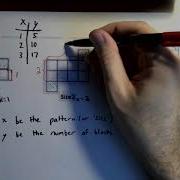 Quadratic Visual Patterns Part 2 Complex