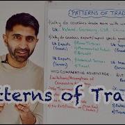 Patterns Of Trade And Limits Of Comparative Advantage