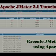 Jmeter Tutorials How To Run Jmeter Scripts Using Apache Ant