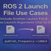 ROS 2 Launch Files Explained Part 2 Include Another Launch File Pass Arguments Step By Step