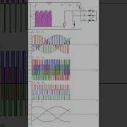 VSI SPWM RL Switched Slow Python Code In Description