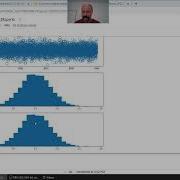 1 Histogram Plots Explained Uniform Vs Normal Distribution