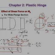 Plastic Analysis And Design Lec 3 3 Plastic Hinge Effect Of Shear Force