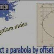 Construct Parabola By Using Offset Method In Malayalam