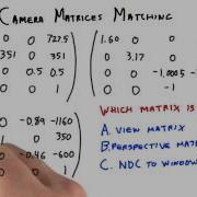 Camera Matrices Matching Interactive 3D Graphics