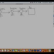Exception Handling Continuation Object Oriented Thinking In Java Day 30