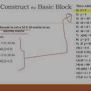 Basic Blocks And Flow Graphs Part I