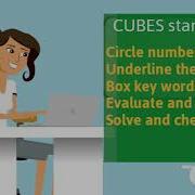 CUBES Word Problems Strategy