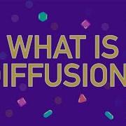 What Is Diffusion