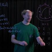 AofA Lecture 31 The APSP Problem And Floyd S Algorithm