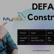 DEFAULT Constraint In MySQL In Hindi 8 MySQL Tutorial For Beginners In Hindi Mysql Default