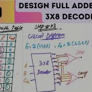 DLD Lecture Design Full Adder Using A Single 3 X 8 Decoder And Draw Its Circuit Diagram
