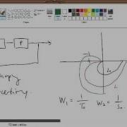 L3v8 Difference Between Loop Uncertainty And Loop Shaping