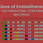 Sieve Of Eratosthenes Prime Factorisation Iterating Over Multiples