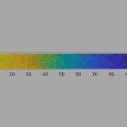 Particle Diffusion Simulation