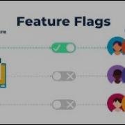 Implementing Feature Flags With AWS AppConfig Step By Step Guide
