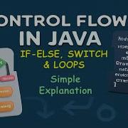 Control Flow In Java If Else Switch Loops Explained With Examples