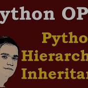Python Tutorial Python Hierarchical Inheritance