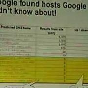 DEFCON 13 Google Hacking For Penetration Testers