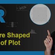Force Plot Axes To Be Square Shaped In R Example How To Set Aspect Ratio To 1 Ggplot2 Package