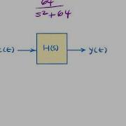 Example Impulse Response From Transfer Function