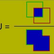 IOU Intersection Over Union Explained With Python Code IOU Formula Explained