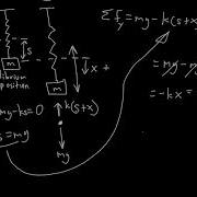 Initial Value Problems Unique Solutions Math Models Differential Equations