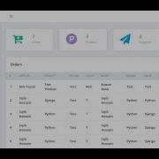 Inventory Management System Using Python Django