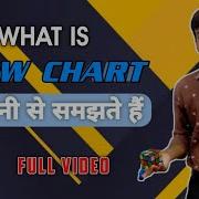 What Is Flow Chart क य ह त ह Flow Chart Definition In Hindi Flow Chart Full Video In Hindi