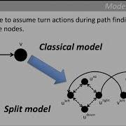 ICAPS 2020 Barták Et Al On Multi Agent Path Finding On Real Robots
