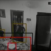 Yolo Watching Ghost Cctv Footage