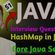 HashMap In Java What Is HashMap Interview Question Core Java Series KiranAcademy Official