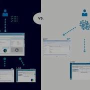 Using Low Code Software To Connect Apps