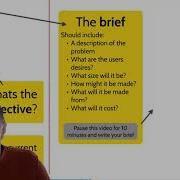 Design Process Workshop Lecture WGU May21