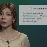 BLOSSOMS Optimizing Your Diet What Linear Programming Can Tell You