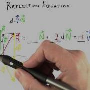 Reflection Equation Interactive 3D Graphics