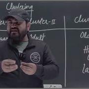 Clustering In Multivariate Analysis RBI DSIM Exam By Dr Danish Ali Sir S Classes