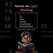 Create Stunning Number Changing Pyramid Patterns In Java Ytshorts Shorts Java Programming