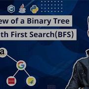 13 Right View Of A Binary Tree BFS Pattern Binary Tree Tutorials Code Implementation