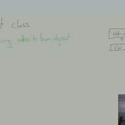 Method Overriding In Java AP CSA Unit 9