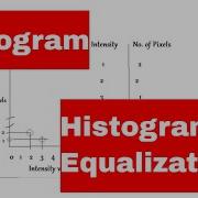 DIGITAL IMAGE PROCESSING HISTOGRAM EQUALIZATION GO TO HISTOGRAM SPECIFICATION FOR CDF CALCULATION