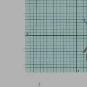 Unit4d5 Transformations Sequence Of Transformations Practice Problems