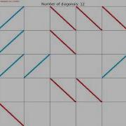 16 Diagonals Problem Recursion Backtracking Python