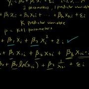 Multiple Linear Regression Model Introduction