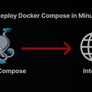 Deploy Docker Compose On A VPS Dokploy