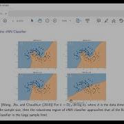 Certifying Robustness Of Graph Laplacian Based Semi Supervised Learning